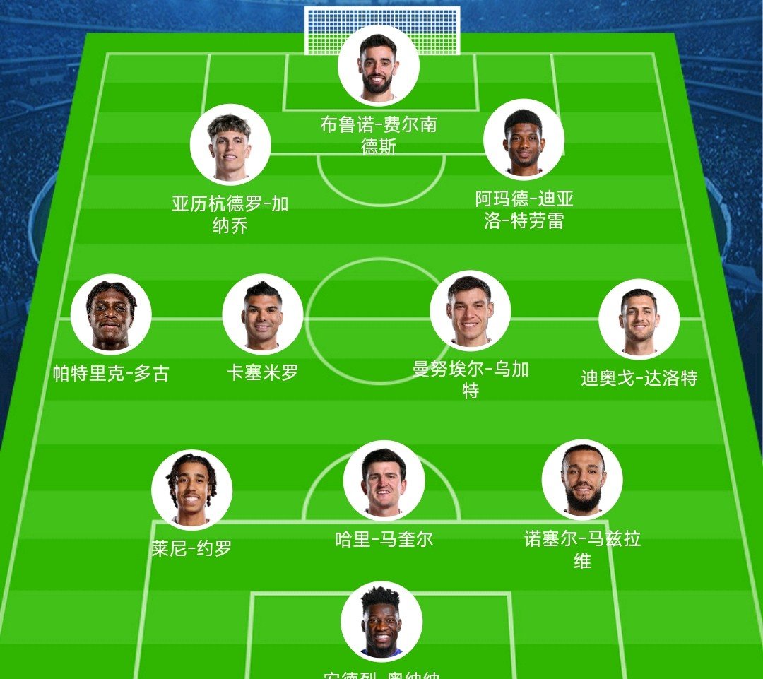 曼联主场小胜，球队排名稳步上升的简单介绍